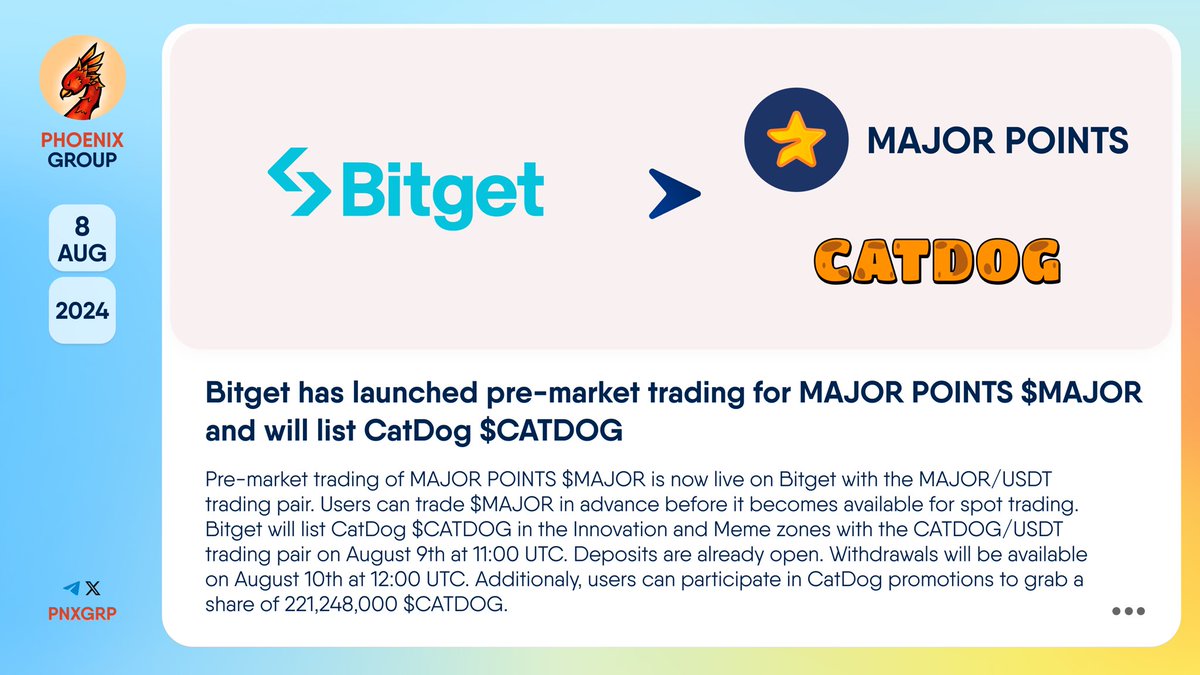 pnxgrp's tweet photo. 🔥 @Bitgetglobal has launched pre-market trading for @Majoroftelegram $MAJOR and will list @CatDog_meme $CATDOG
Pre-market trading of #MAJORPOINTS $MAJOR is now live on #Bitget with the MAJOR/USDT trading pair. Users can trade $MAJOR in advance before it becomes available for spot trading.
Bitget will list #CatDog $CATDOG in the Innovation and Meme zones with the CATDOG/USDT trading pair on August 9th at 11:00 UTC. Deposits are already open. Withdrawals will be available on August 10th at 12:00 UTC. Additionaly, users can participate in CatDog promotions to grab a share of 221,248,000 $CATDOG.
Major is a #Telegram game where users earn a unique in-game currency called Stars, which influences their rank and reputation.
CatDog is a memecoin on the #Solana blockchain, inspired by an eponymous cartoon.
👉 https://t.co/ywtsq6RhAm