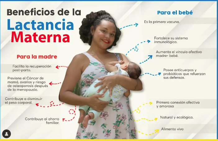 #AgarraDato | ¿Sabías que?       

La lactancia materna es...      
- La primera vacuna que recibe el bebé.     
- Ecológica.     
- Fuente de vida.    
- Alimento con amor.    
- Soberanía Alimentaria.     
- ¡El único alimento que hace feliz a tu bebé!