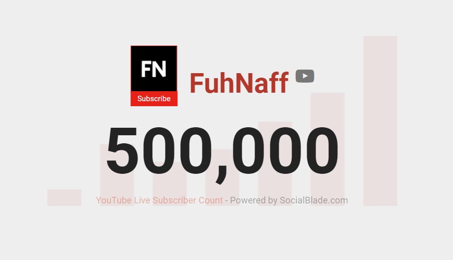 John (@fuhnaff) on Twitter photo I cannot believe this... but today on the FNAF 10th Anniversary my channel hit 500,000 subscribers!!!!
THANK YOU SO MUCH 💙 I cannot believe this... but today on the FNAF 10th Anniversary my channel hit 500,000 subscribers!!!!
THANK YOU SO MUCH 💙