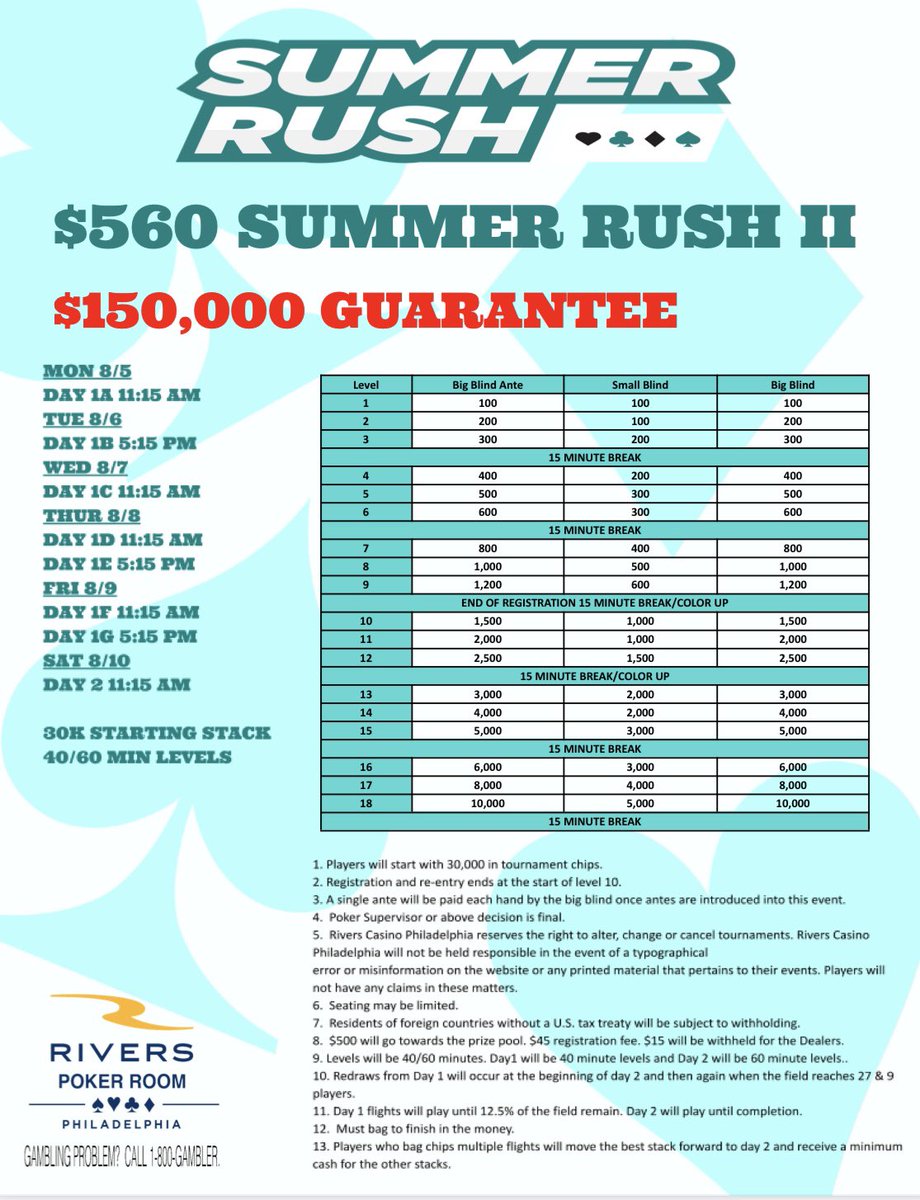 30k starting stack with 40/60 minute levels.