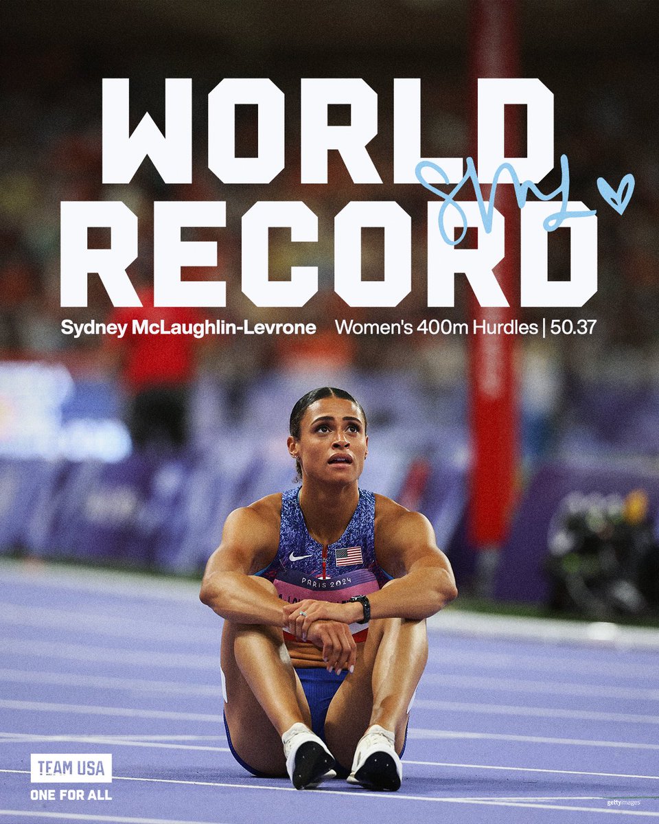 Team USA (@teamusa) on Twitter photo Syd doing Syd things π₯
<a href="/GoSydGo/">Sydney McLaughlin-Levrone</a> breaks her own 400m hurdles world record with a time of 50.37
#ParisOlympics Syd doing Syd things π₯
<a href="/GoSydGo/">Sydney McLaughlin-Levrone</a> breaks her own 400m hurdles world record with a time of 50.37
#ParisOlympics