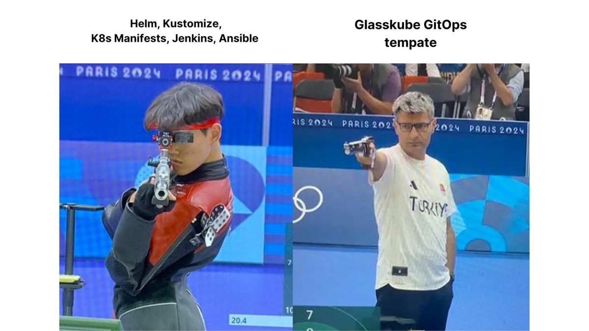 glasskube.dev tweet media