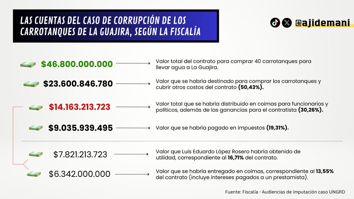 Jorge Esteban tweet media