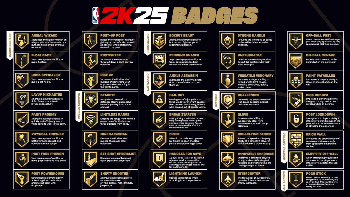 NBA 2K tweet media