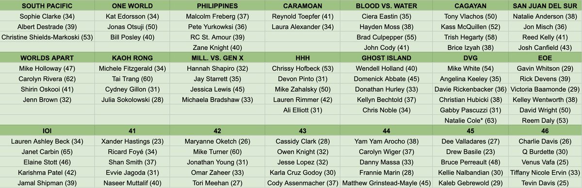 Mike Bloom tweet media