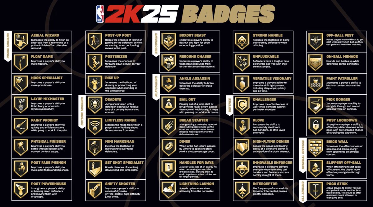 iNetwork tweet media