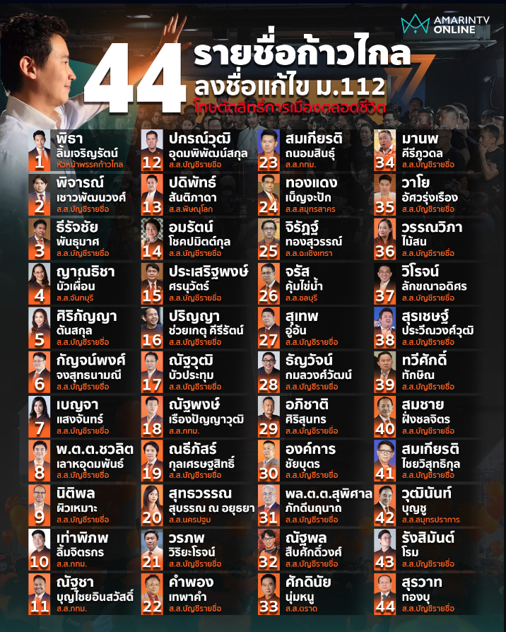 biggolf's tweet photo. @chosenlastttt 5 กับ 18 ครับ https://t.co/6oVlcJndN9