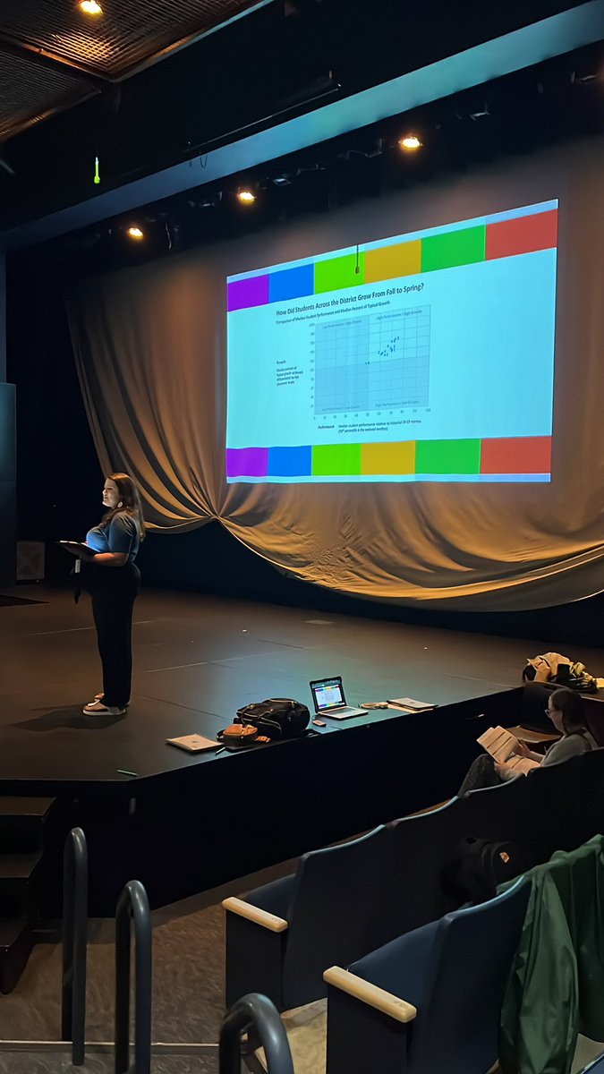 iReady and Blue Valley <a href="/bvschools/">Blue Valley Schools</a>