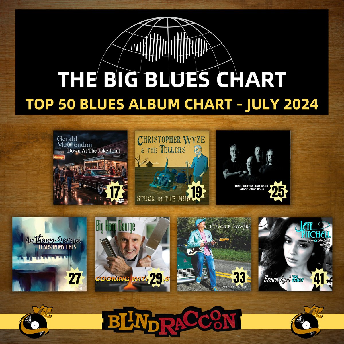 Delta Roots Records (@deltarootsreco1) on Twitter photo 