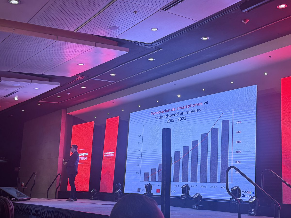 angeburgos25's tweet image. #webcongress Latam ❤️💪
#AI #tech #DATA #marketing