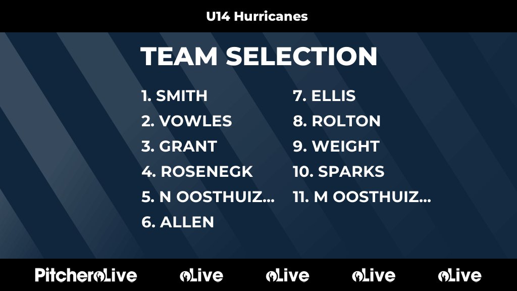 Today's U14 Hurricanes team selection #Pitchero
horsleysendcricket.co.uk/teams/247267/m…