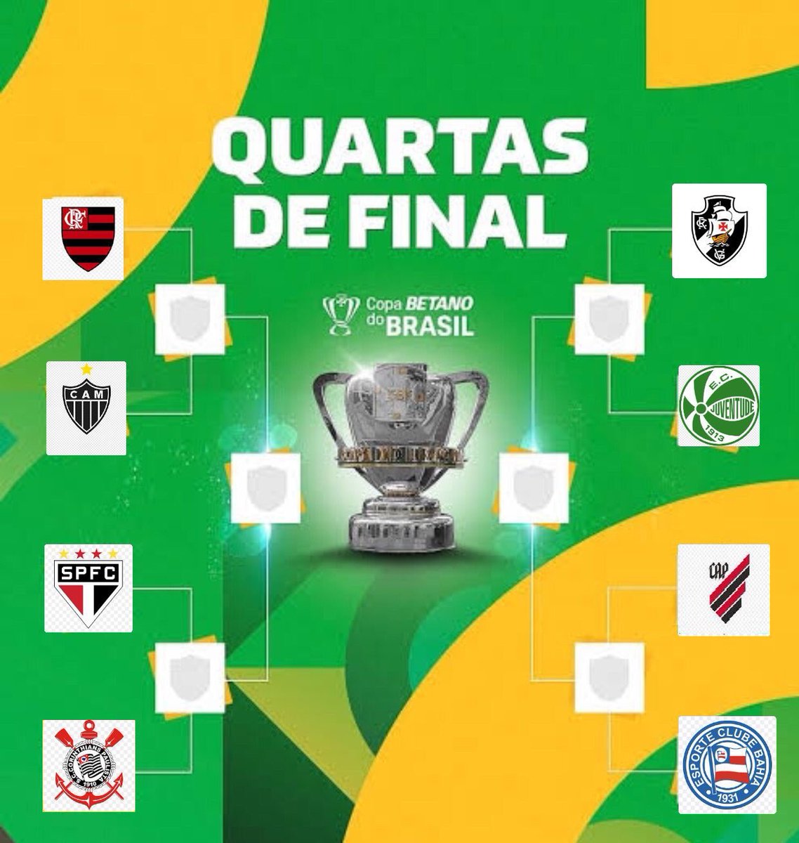 Os sorteios já foram definidos: <a href="/CopaDoBrasilCBF/">Copa do Brasil</a>
<a href="/emerson_rocha/">Emerson Rocha</a> <a href="/jeanfaisca1/">JEAN HELFENBERGER</a> <a href="/JoelSilva90/">Joel Silva</a> @mvasconcelosav <a href="/midiavascaina/">Mídia Vascaína</a> <a href="/vascomics/">Vascomics</a> <a href="/PodCruzmaltino/">Podcast Cruzmaltino</a> <a href="/are_cruzmaltina/">Arena Cruzmaltina</a>