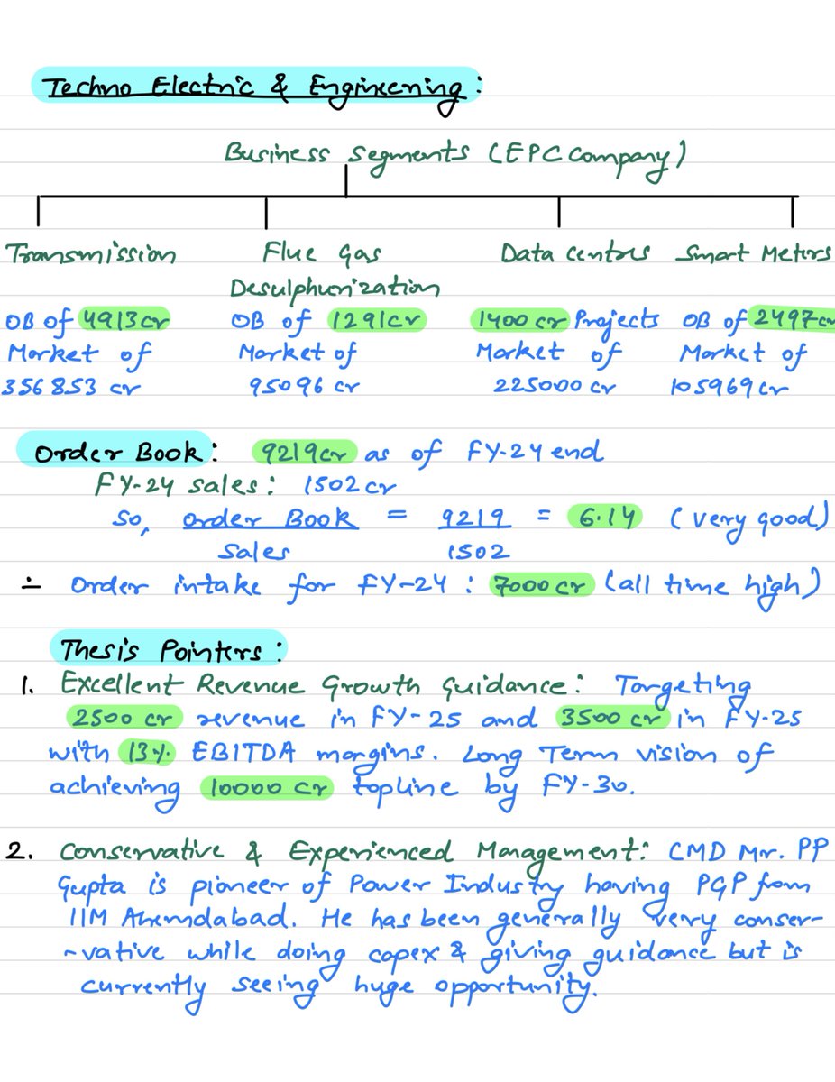 AdityaMittal795's tweet image. #TechnoElectric is probably amongst one of the favorite Power EPC Company of the veteran investors on twitter. 

Rightly so because of its huge plans and growth potential lying ahead.

Sharing my notes on #TechnoElectric:
#Technoe