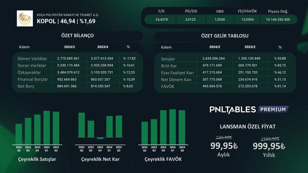 PNLTABLES tweet media