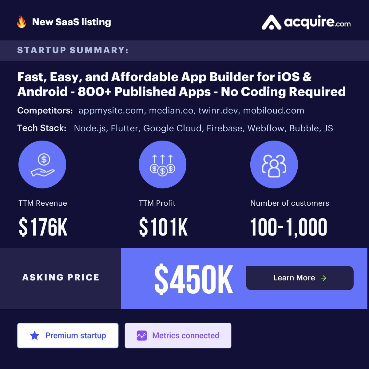 Affordable App Builder: Create Stunning Apps on a Budget