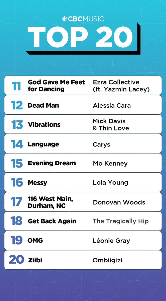 CBC Music tweet media