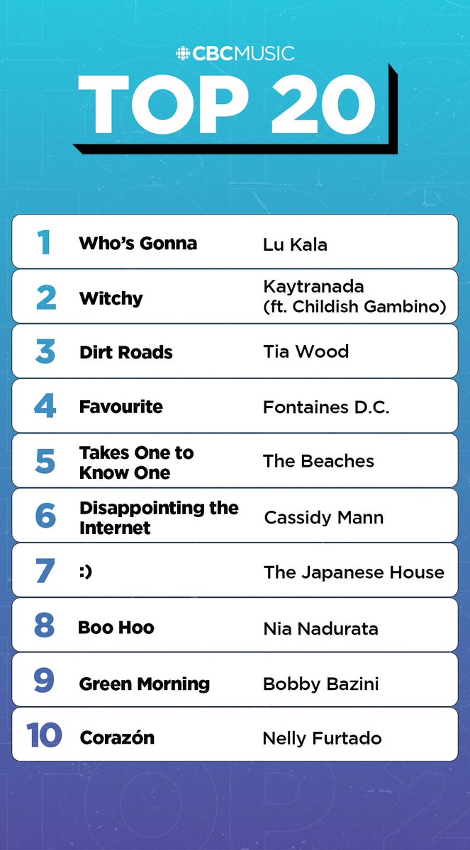 CBC Music tweet media