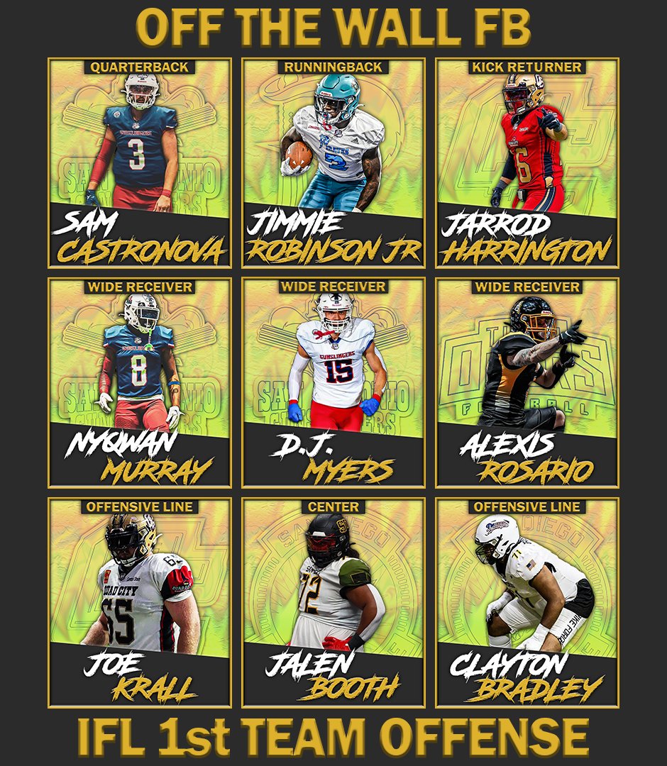 🗣️OFF THE WALL ALL-IFL FIRST TEAM - OFFENSE‼️

Lots of TDs on the board here, need to see some of these folks get a look (and more) at the next level!! 

Ballers everywhere 🥇

#TheIndoorWar
