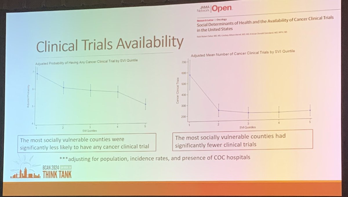 Stephen B. Williams, MD, MBA, MS, FACHE (@swilliams_md) on Twitter photo Impactful work <a href="/BladderCancerUS/">Bladder Cancer Advocacy Network</a> #BCANTT24 presented by <a href="/RishiSekarMD/">Rishi Sekar</a> <a href="/UMichUrology/">Michigan Urology</a> describing social vulnerability index superior to individual characteristics (ie race, income, education) to truly make trials equitable. Calling on industry and non industry partners. 👍💫🙏 Impactful work <a href="/BladderCancerUS/">Bladder Cancer Advocacy Network</a> #BCANTT24 presented by <a href="/RishiSekarMD/">Rishi Sekar</a> <a href="/UMichUrology/">Michigan Urology</a> describing social vulnerability index superior to individual characteristics (ie race, income, education) to truly make trials equitable. Calling on industry and non industry partners. 👍💫🙏