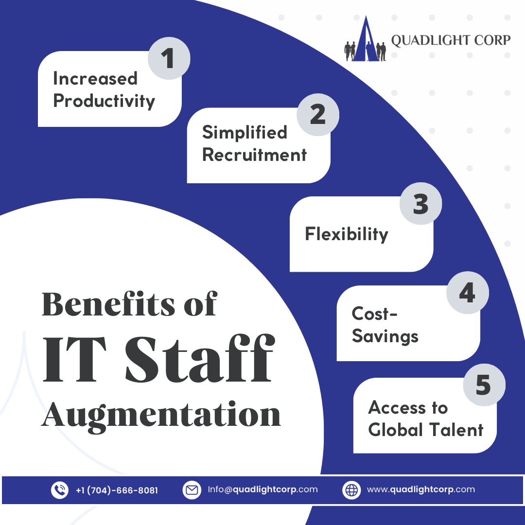 Quadlight Corp tweet media
