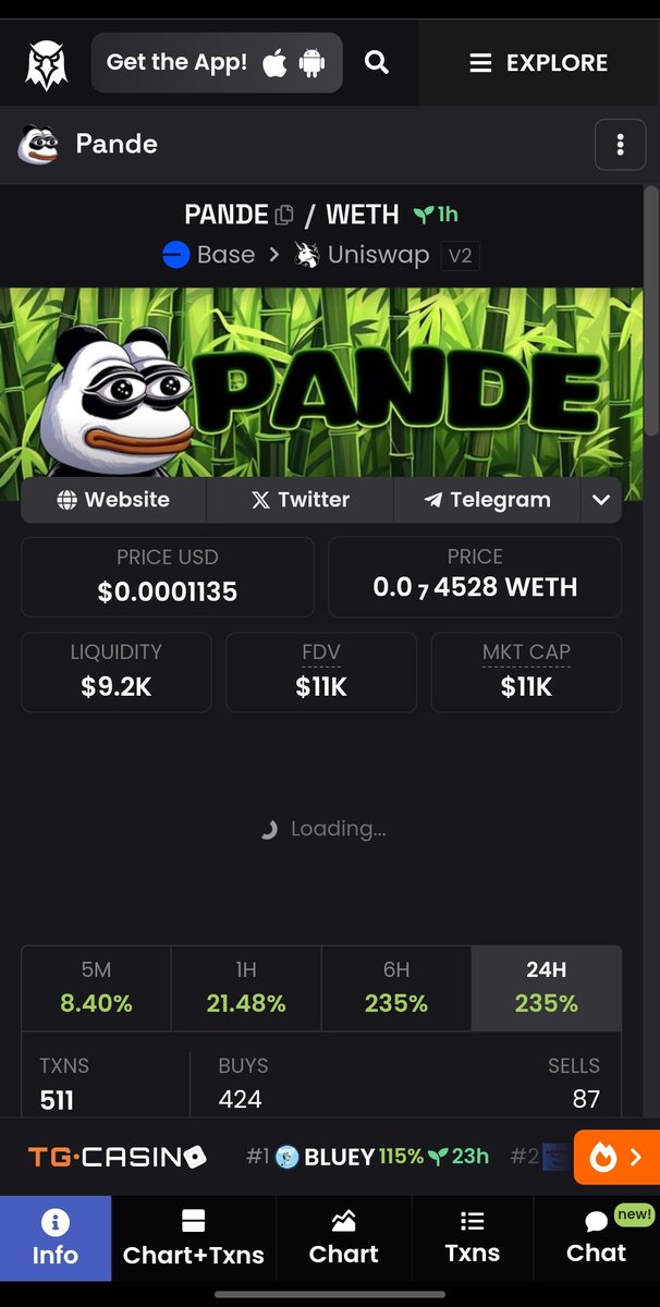 Pandetoken's tweet photo. Dexscreener is fully listed https://t.co/PPaBAdhEdv https://t.co/WDqyU8Ja0q