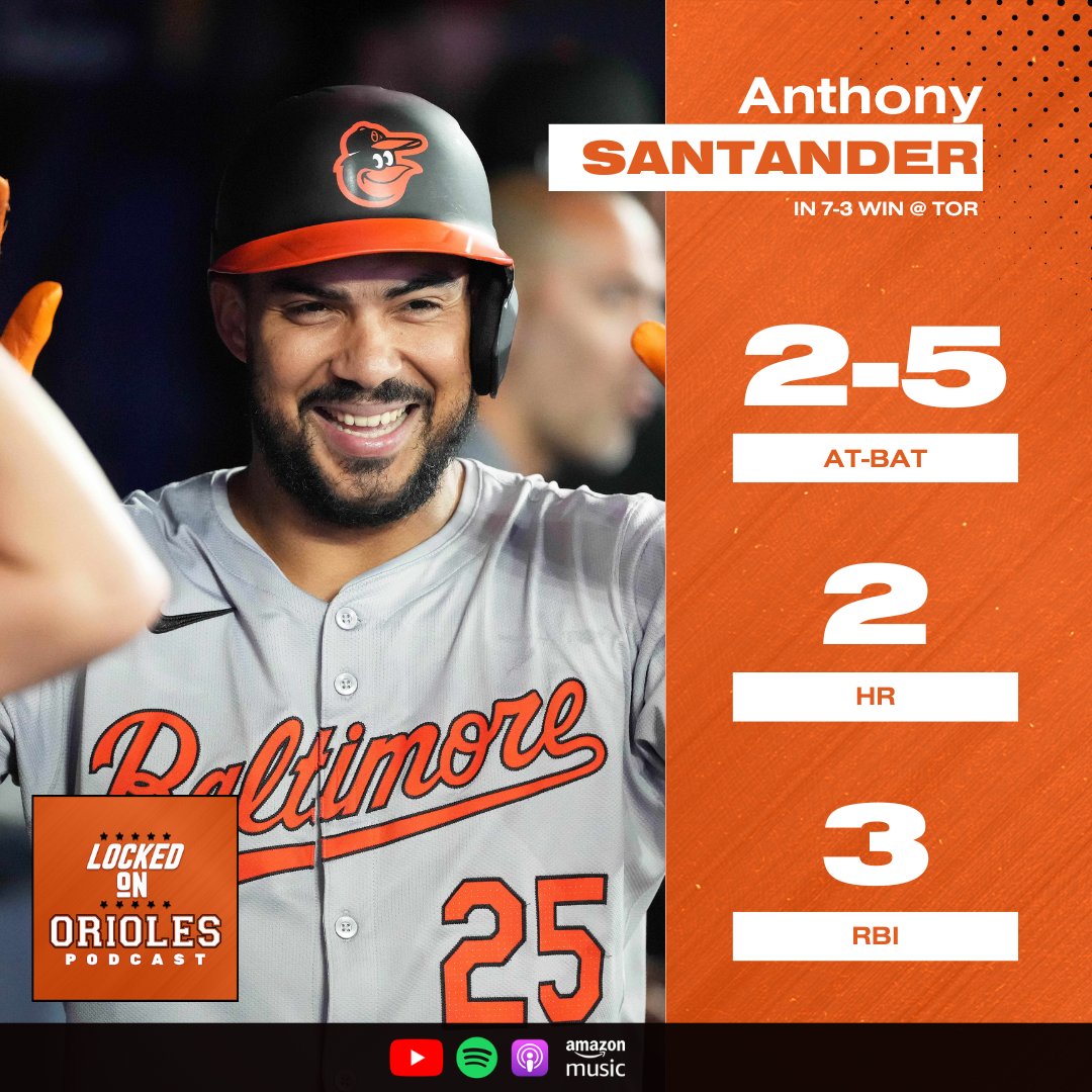 Locked On Orioles tweet media