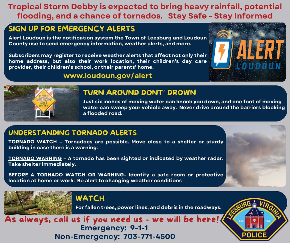LeesburgPolice's tweet photo. As #TSDebbie approaches, we want to ensure our community is well-prepared. Please follow the safety tips below & sign up for Alert Loudoun https://t.co/zwzxppiJgv
Let’s all stay safe and look out for each other during this storm. Your safety is our priority! #goawaydebbie https://t.co/CCCVnBDQxU