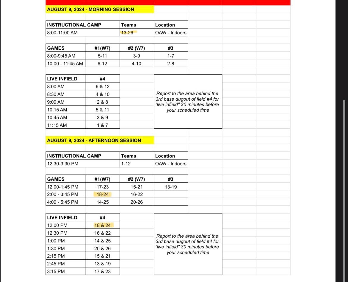 Today I will be playing at 12:00 on field #3 for Showtime Sports Showcase! Day 2, I will play at 2:00 on field #1, Live infield at 12:00, and Instructional camp at 8:00 am. <a href="/unwsoftball/">UNW Softball</a> <a href="/dordtsoftball/">Dordt Softball</a> <a href="/KristinaMcSwee6/">Kristina McSweeney</a> <a href="/coachsamkorn/">Sam Korn</a> @GoJacksSB