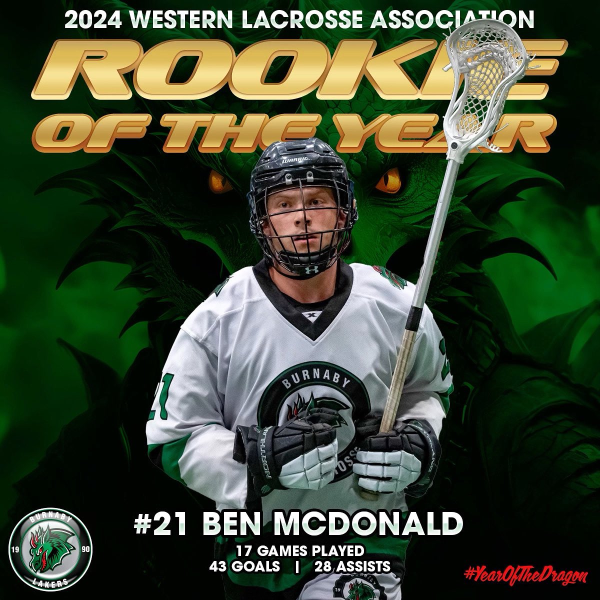 Congratulations to Ben McDonald on being named 2024 WLA Rookie of the Year!

After being selected 2nd overall by Burnaby, McDonald put up 71 points (43 goal, 28 assists) during his first season with the club, scoring at least one goal in each of his 17 games. 

#YearoftheDragon