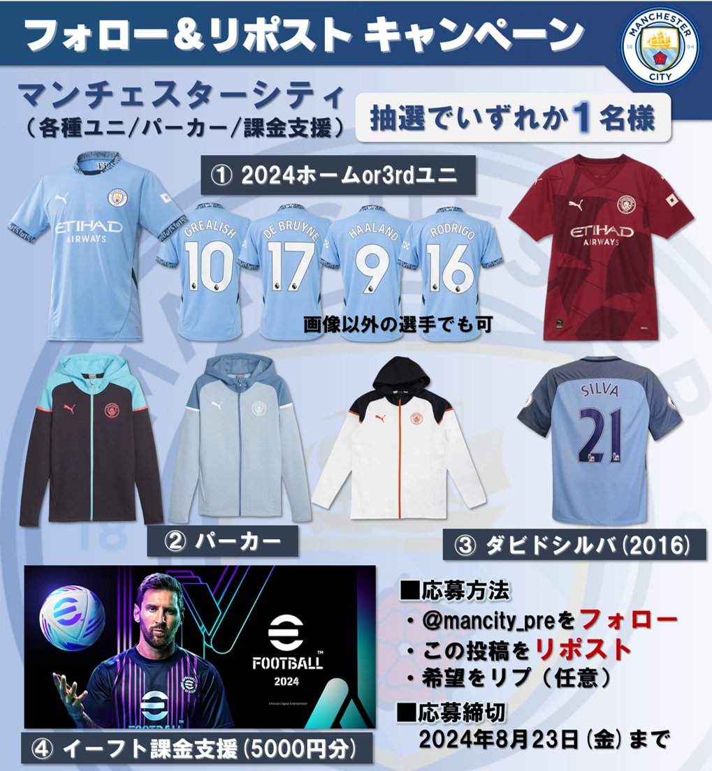 mancity_pre's tweet photo. 👑#マンチェスターシティ 企画👑
🎁画像の①～④いずれか１名様🎁

☑応募方法
・@mancity_preをフォロー🔥
・この投稿をリポスト🔥
・希望をリプ（任意）

📅締切
8/23頃

もうすぐ開幕‼楽しみすぎる✨

#ハーランド
#eFootball
#イーフト https://t.co/pYlxdCZgrb