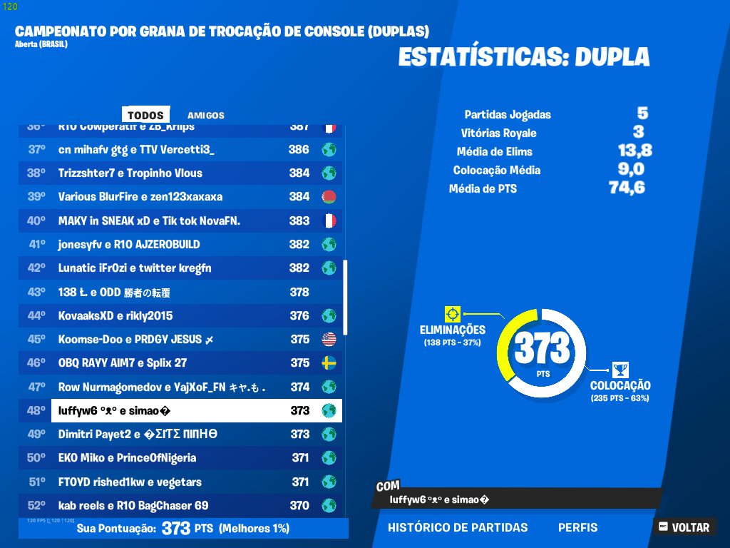 simao121 tweet media