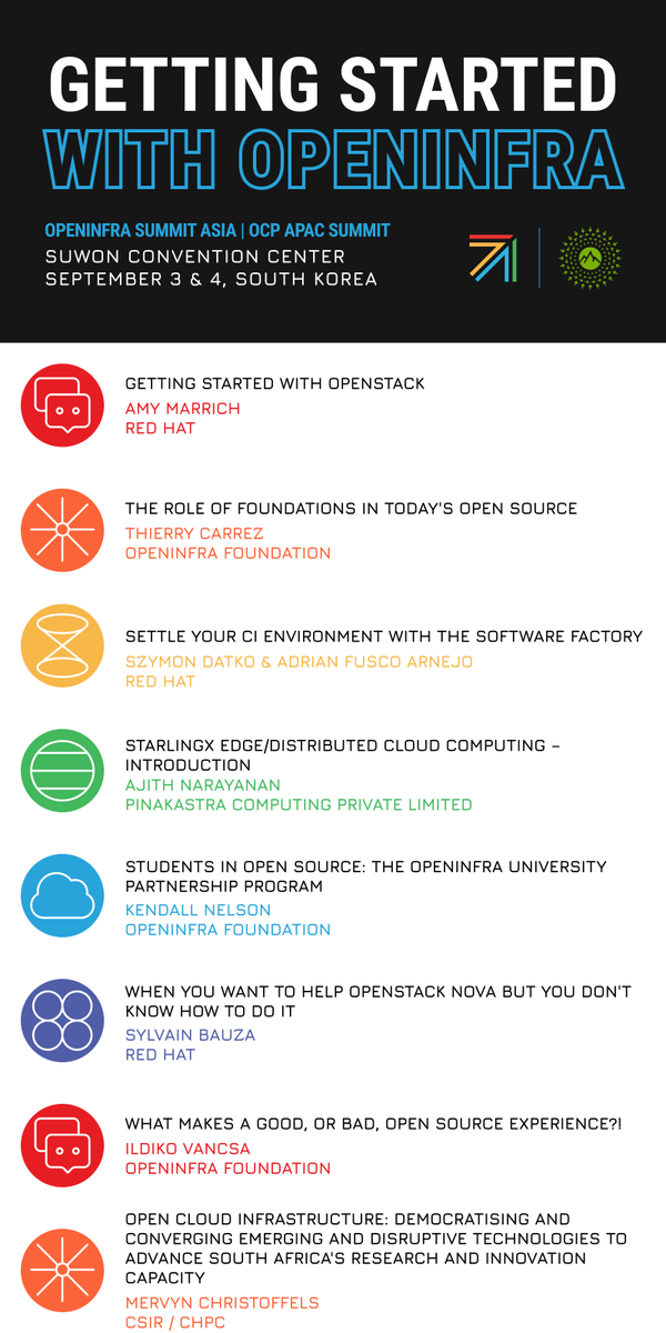 openinfradev's tweet photo. Whether you're an #OpenSource expert, simply curious about the latest developments or brand new to the #OpenInfra community the #OpenInfraSummit Asia | OCP APAC Summit has something for everyone! 

Check out the full schedule: https://t.co/5suB9Sd17P https://t.co/sJbB5Z2iUd