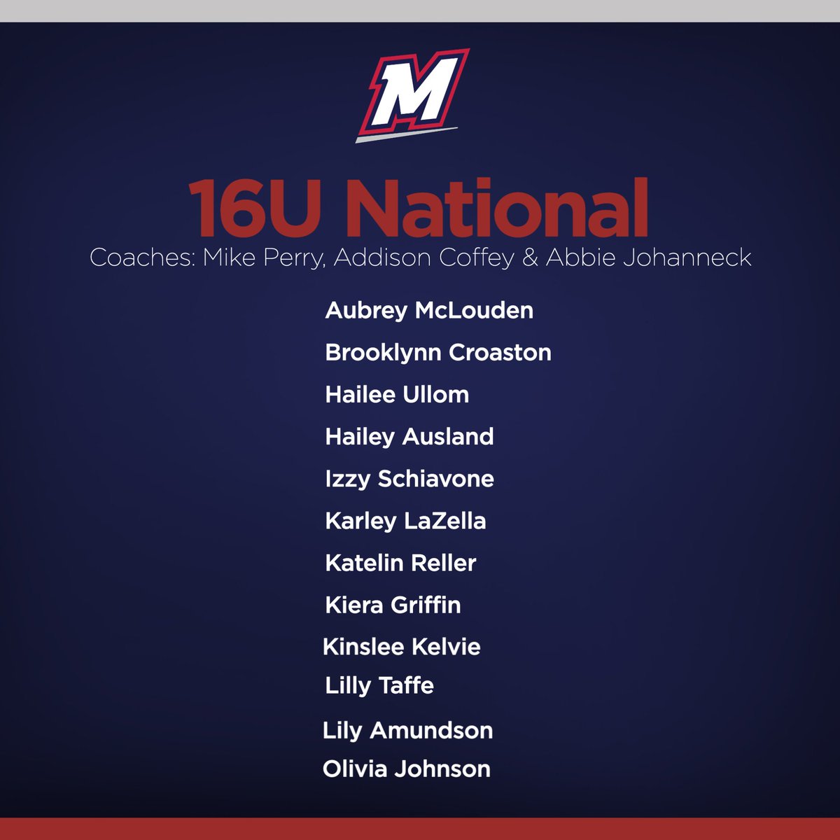 2024-2025 Mission 16U National Roster