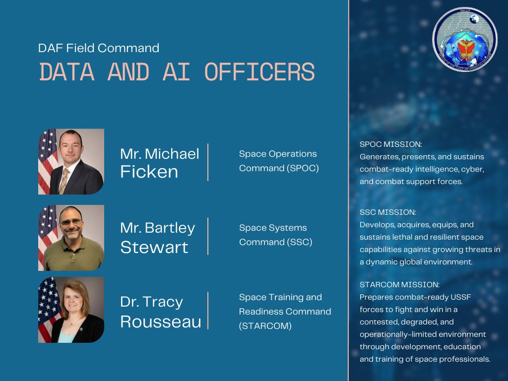 Air Force Chief Data and AI Office (@daf_cdao) on Twitter photo Meet the <a href="/SpaceForceDoD/">United States Space Force</a> Field Command (FLDCOM) Data and #AI Officers! These individuals are responsible for data-related tasks specific to the missions and needs of their respective field units, ultimately ensuring there is not a day without #space #data. Meet the <a href="/SpaceForceDoD/">United States Space Force</a> Field Command (FLDCOM) Data and #AI Officers! These individuals are responsible for data-related tasks specific to the missions and needs of their respective field units, ultimately ensuring there is not a day without #space #data.