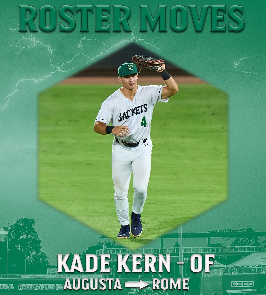 Prior to today's game, the #Braves have made the following roster moves affecting the GreenJackets:

- OF Kade Kern promoted to Rome
- OF Isaiah Drake activated off of 7-Day IL
- RHP Davis Polo placed on 7-Day IL (retroactive to 8/7)

Congratulations to Kade!
