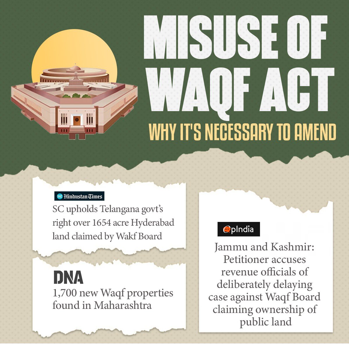 sambitswaraj's tweet photo. Learn why it is necessary to amend the Waqf Act. https://t.co/rrg5N4cSq2