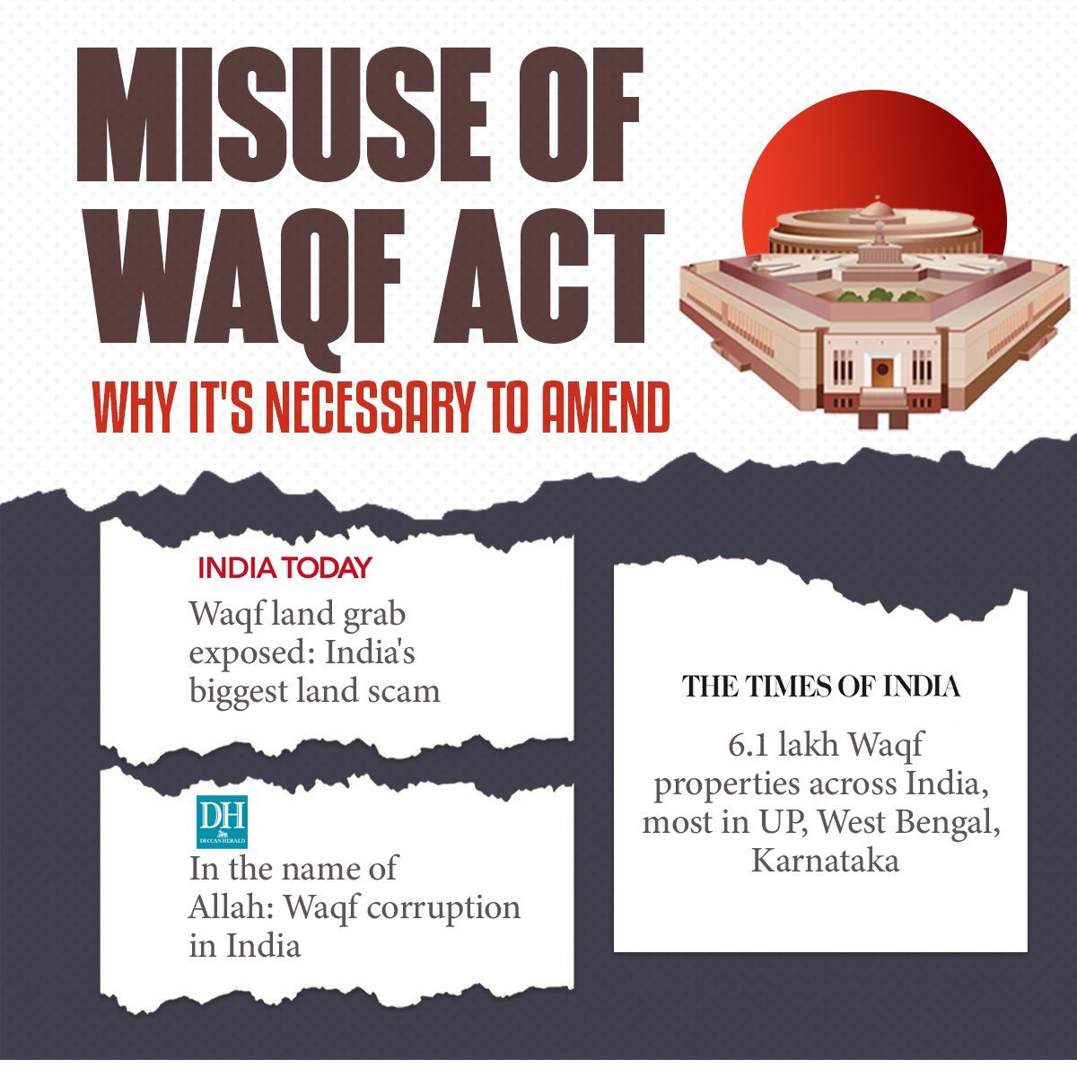sambitswaraj's tweet photo. Learn why it is necessary to amend the Waqf Act. https://t.co/rrg5N4cSq2