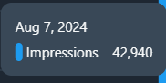 playferkeeps69's tweet photo. First image: Day 1 of alpha applied
Second image: Day 2 of alpha applied - and we have 7.5 hours left in the day

What does day 3 have in store?!

@genuinearticles @GalacticGeckoSG are gunna take over. It's inevitable. https://t.co/HptorR222G