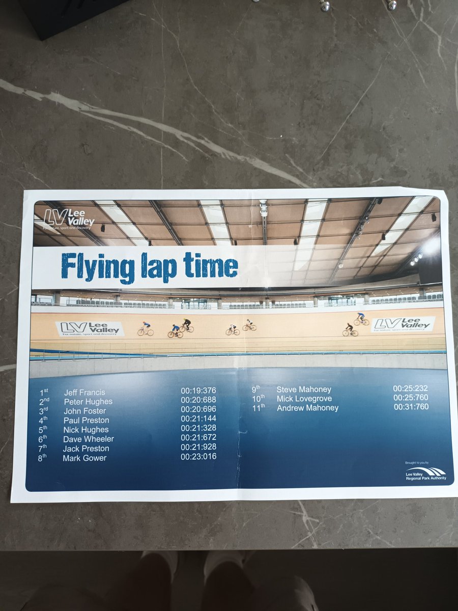 thecat1981's tweet image. For some valuable context to the perennial, I wonder how I'd do, these are the times from my stag do at the London velodrome (pre drinks) 1 and 2 were keen recreational cyclists. These were all flat out and we would all still have been lapped! #TeamGB #BBCOlympics #cycling