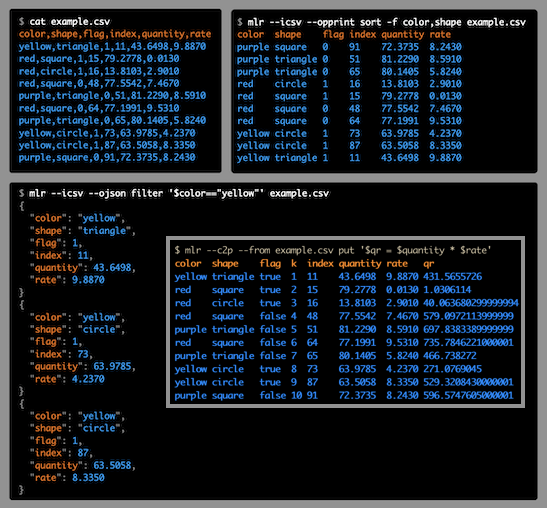 bearstech's tweet photo. Miller : un outil Open Source pour le traitement de données en ligne de commande. Il permet de manipuler des fichiers CSV, TSV et JSON avec des opérations telles que awk, sed, cut, join et sort.
-> Projet : https://t.co/tymehZcFp6
-> Documentation : https://t.co/3PW1lylkYq https://t.co/IEqOrXBgOA