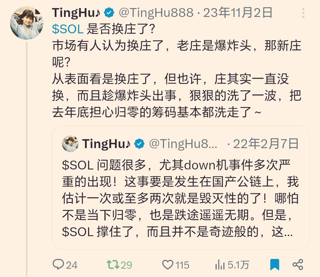 TingHu888's tweet photo. 最近关于 $SOL 为什么那么牛逼的疑惑又多了起来，市场的解读也有很多种～
非常客观的讲，没有人能知道这么快涨这么多，比如我，我如果在22年底布局的时候知道 $SOL 能这么快涨这么多倍，我就全仓它了，而不是把主力仓位分散在几个大币里头…
但，早前我这些投资逻辑应该能帮大家解答一部分这个疑惑～ https://t.co/j9rye9ixAa