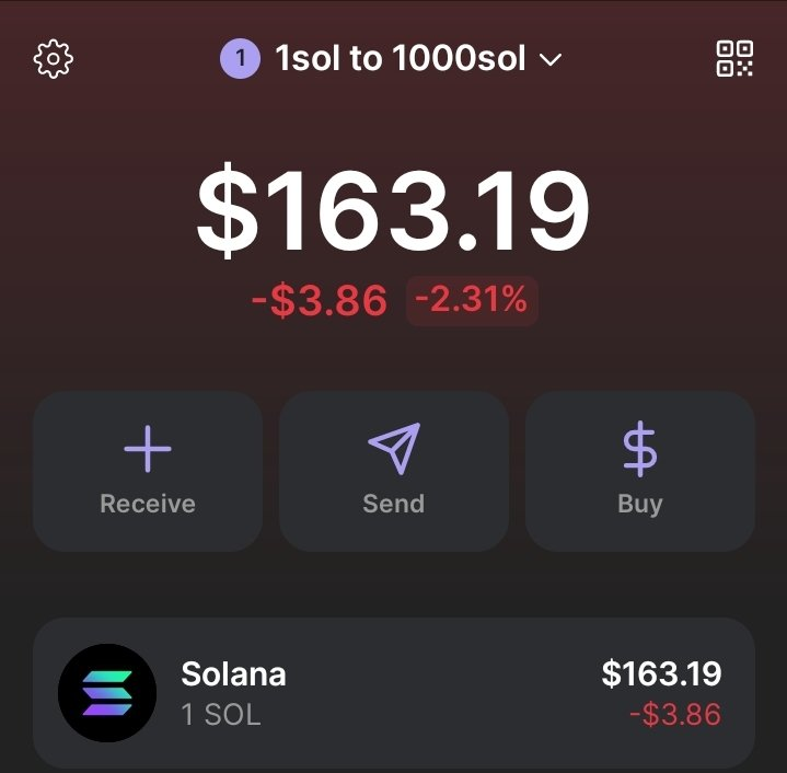 DamnerLFG's tweet photo. Starting my own 1 SOL to 100 SOL challenge.

Drop your wallets and I will send some of you 0.1 Sol each so you can also follow along!

Starting this challenge TODAY 

Reply to this to join https://t.co/cmGU4pNKi7