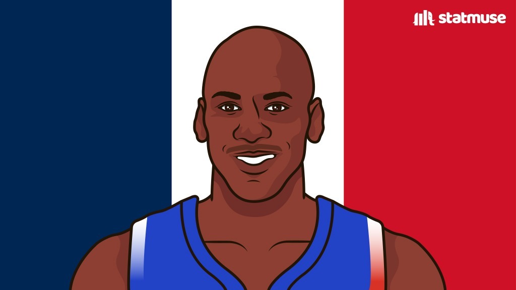 StatMuse tweet media