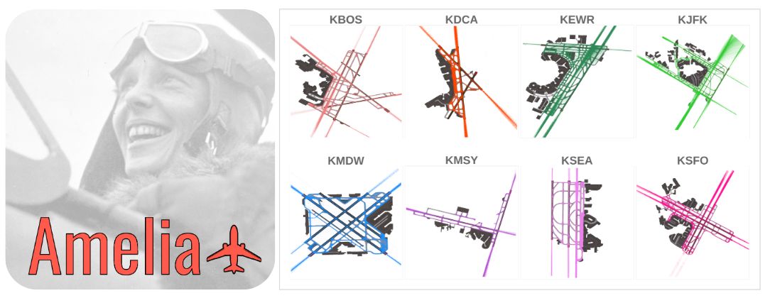 Meet Amelia, our largest dataset and model for multi-agent, multi-airport Aircraft Trajectory Prediction!

Introducing “Amelia:  A Large Dataset and Model for Airport Surface Movement Forecasting"!

ameliacmu.github.io