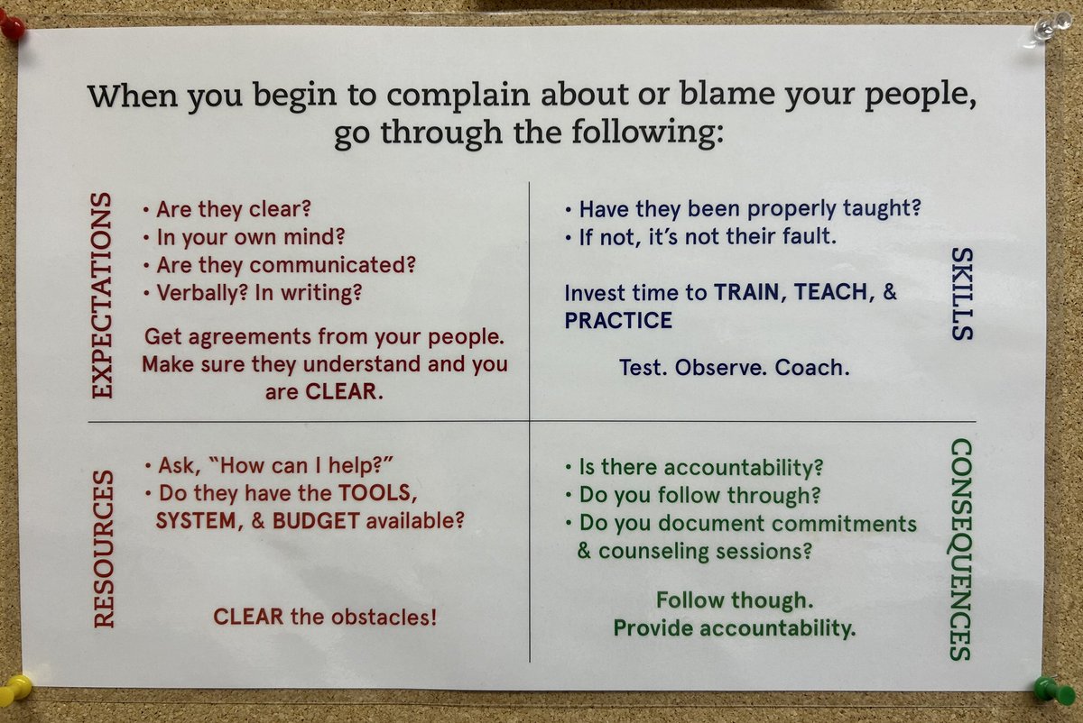 Leaders look first to their own behaviors &amp; responsibilities before they look to those of others. 
A truth 💣and another #AADULLC snap!
