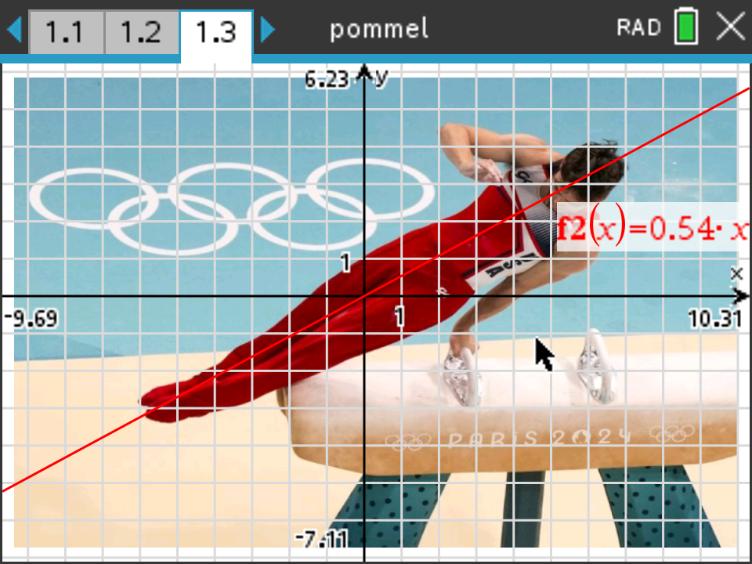 Harshal S Chhaya tweet media