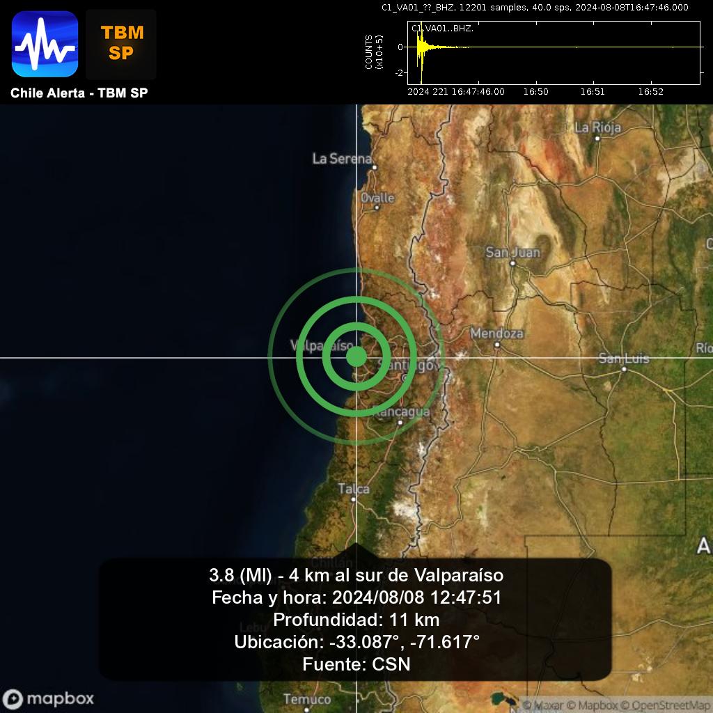 ChileAlertaApp's tweet photo. Aviso de nuevo sismo. 🇨🇱
3.8 (Ml) - 4 km al sur de Valparaíso.
2024/08/08 12:47:51
App: https://t.co/RblVNxZYn8

🔁 Comparte, comenta y síguenos 👍

#Valparaíso #earthquake #sismo #temblor #terremoto #CSN #GUC #Chile https://t.co/wymAjDhG0A