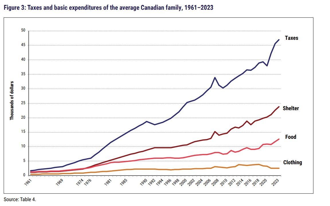 The Kobeissi Letter tweet media