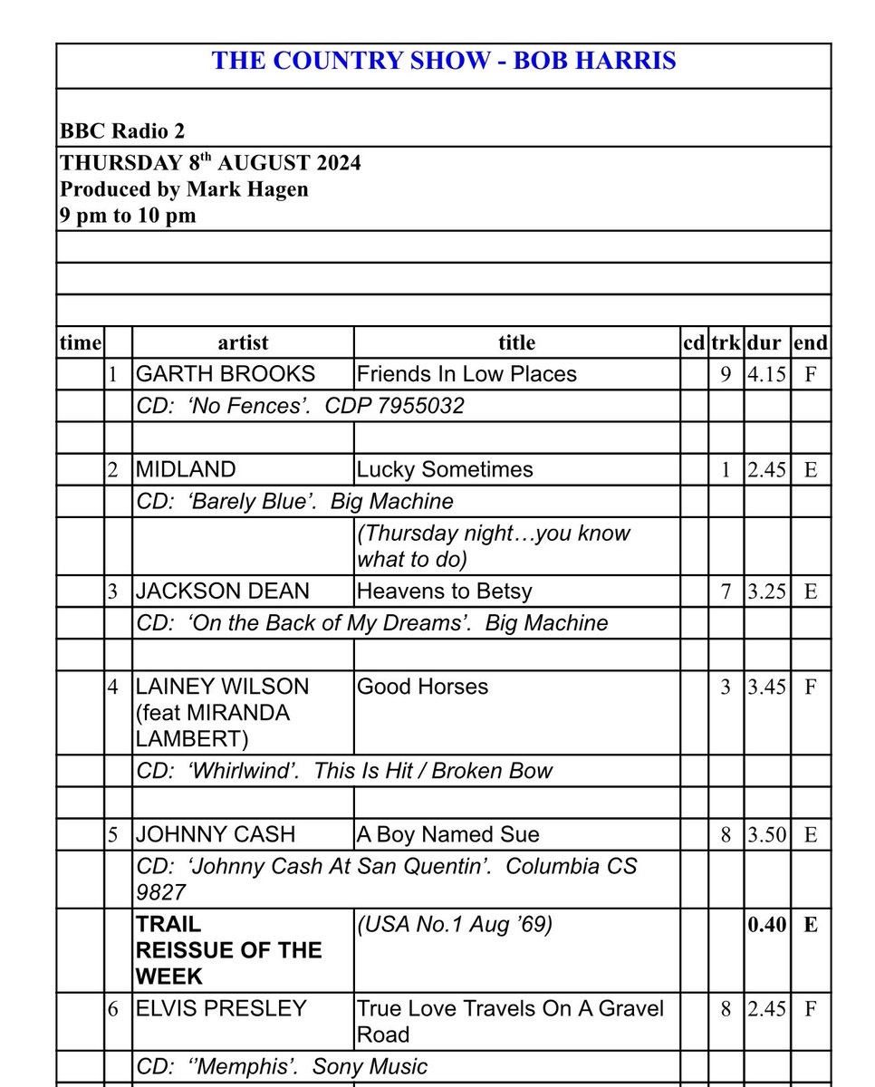 The Country Show with Bob Harris tweet media