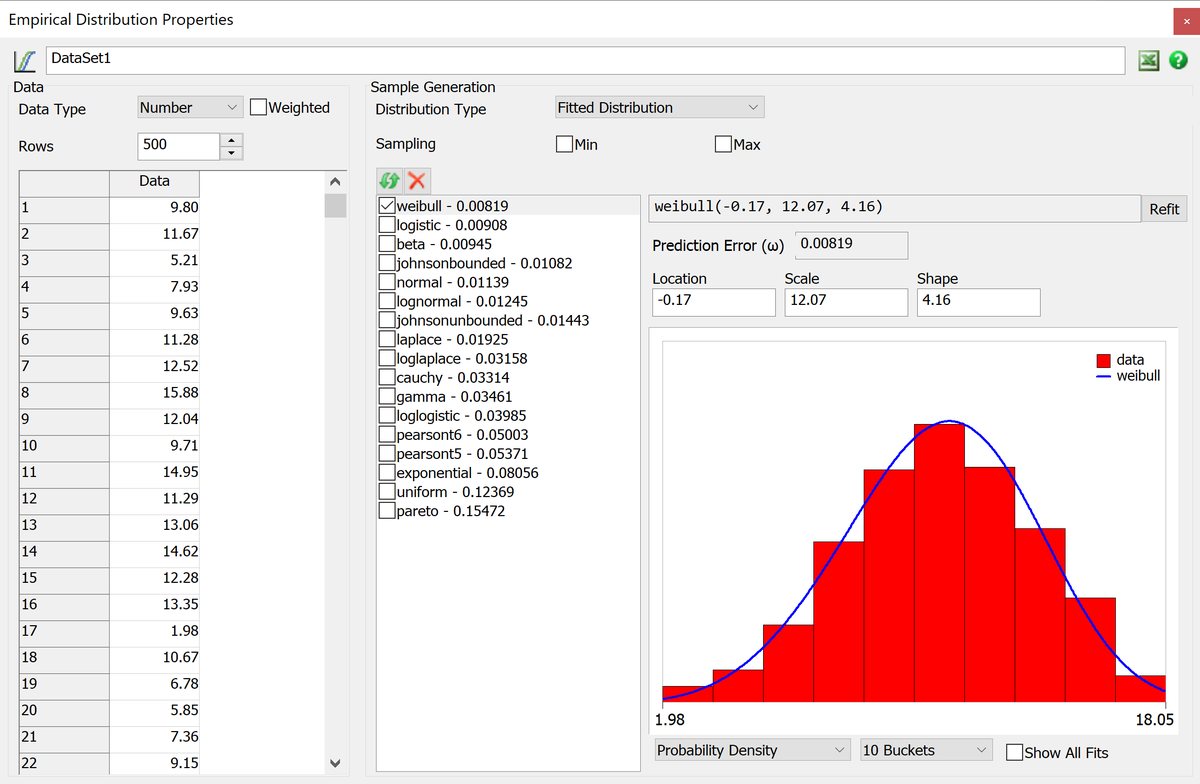 FlexSim 2024 Update 2 is now available. Discover a new built-in curve fitter, breakpoints for Process Flow activities, A* Grid improvements, and more! Check out this post and feature preview video to learn about the latest release. hubs.la/Q02KBWVY0